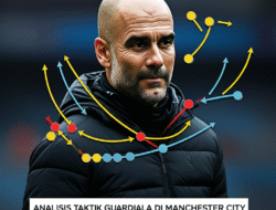 Analisis Taktik Guardiola di Manchester City