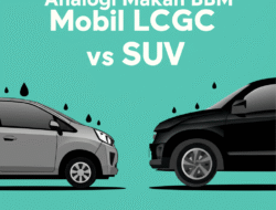Analogi Makan BBM Mobil LCGC vs SUV