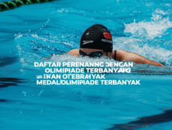 Daftar Perenang dengan Medali Olimpiade Terbanyak